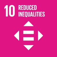 10 reduced inequalities reduced inequalities