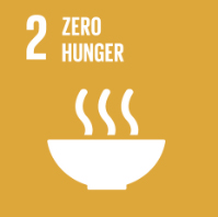 zero hunger zero hunger