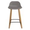 Arco Stool - office furniture